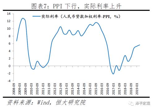 拿掉猪以后都是通缩，该降息了 ——点评8月物价数据