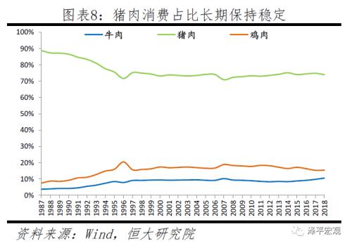 拿掉猪以后都是通缩，该降息了 ——点评8月物价数据