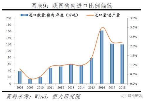 拿掉猪以后都是通缩，该降息了 ——点评8月物价数据