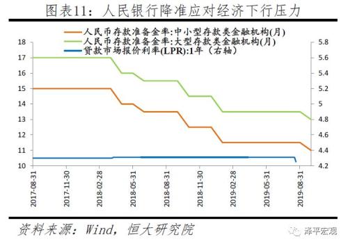 拿掉猪以后都是通缩，该降息了 ——点评8月物价数据