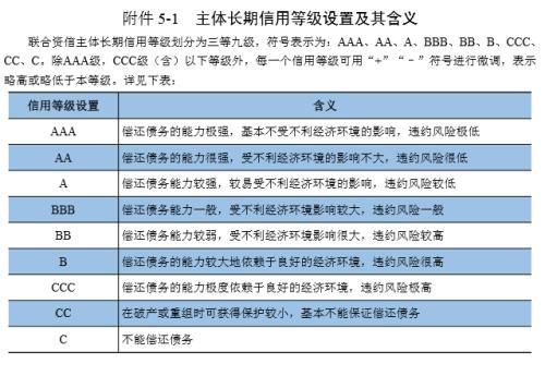 “不差钱”华为刷屏,拟在境内首次发债募资60亿!公司回应来了