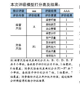 “不差钱”华为刷屏,拟在境内首次发债募资60亿!公司回应来了