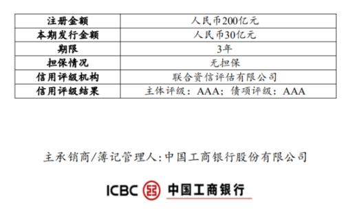 这次是华为!境内发债60亿,评级3A,手握2500亿现金,五大核心数据首次曝光