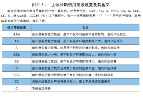 华为“借钱”刷屏!手握近2500亿现金,为何要发债60亿
