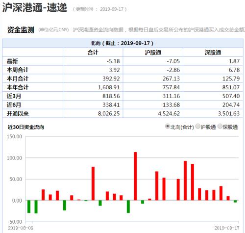 猝不及防！A股为何突然大跌？竟有大户单笔赎回6000万，三大原因浮出水面！说好不哭？网友：太难了