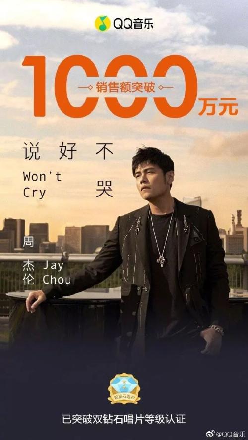 周杰伦商业版图超乎想象!说好不哭2小时销售破1000万 腾讯音乐笑了