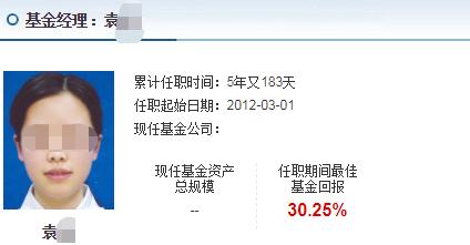 赚了324万却毁了前程，研究所所长与女基金经理合谋“老鼠仓”双双入狱