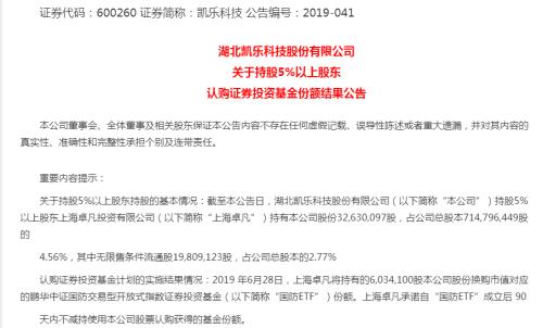 首次大规模减持！大家保险借道ETF，减持中国建筑10.38亿股，
