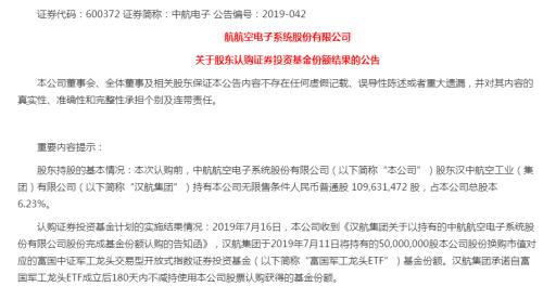 首次大规模减持！大家保险借道ETF，减持中国建筑10.38亿股，