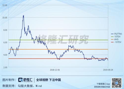 愛奇藝付費會員一年多翻倍 股價為何原地踏步？ 財經 第7張