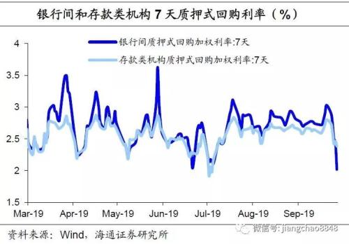 人口市民化_河北户籍最新政策 保定人赶紧看......(3)