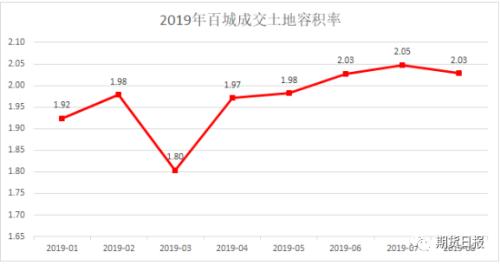 螺纹钢“金九”止跌反弹，“银十”是否可期？