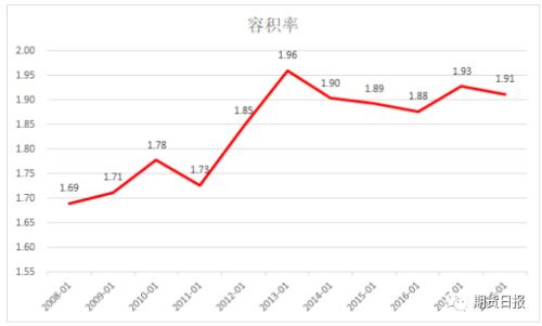 螺纹钢“金九”止跌反弹，“银十”是否可期？
