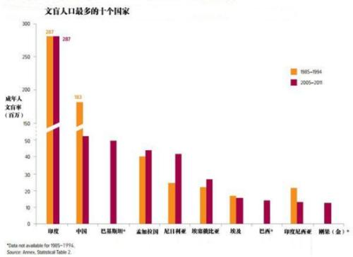 这才是70年最大成就：影响你我命运，决定国家未来