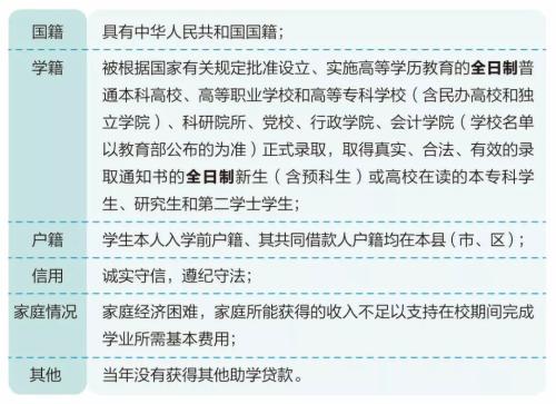 这才是70年最大成就：影响你我命运，决定国家未来
