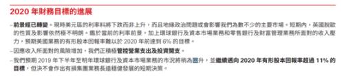 万人大裁员！汇丰推削减成本大招，花旗、德银、巴克莱等也相继行动…裁员潮不止金融业
