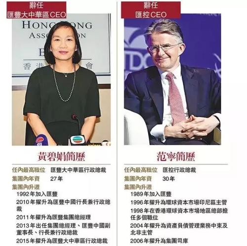 半年赚了886亿，如今却开启万人大裁员，这家银行怎么了？