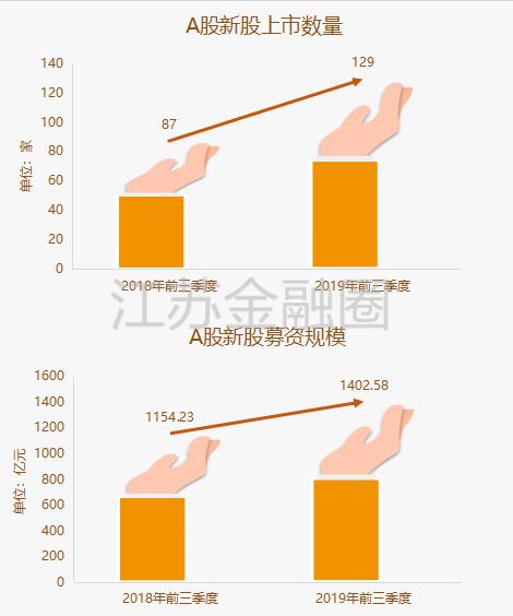 20年浙江省全年gdp各市多少_浙江省地图各市分布图(3)