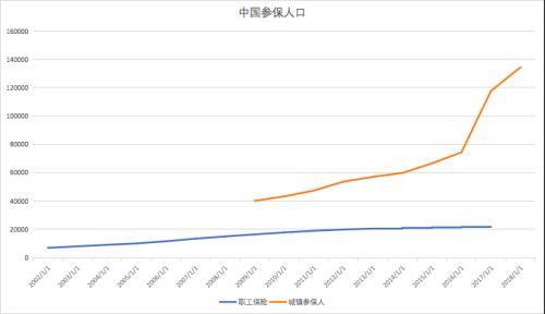 赔率和概率的新思考