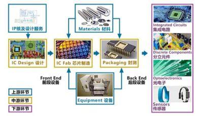 赔率和概率的新思考