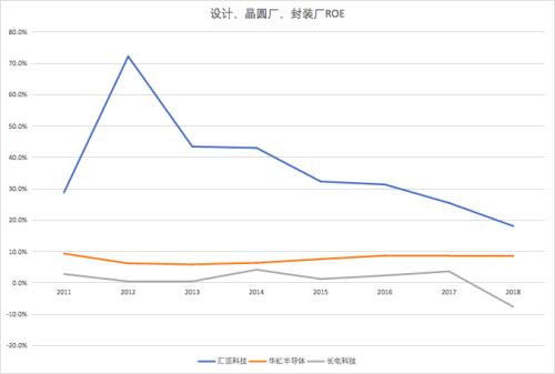赔率和概率的新思考