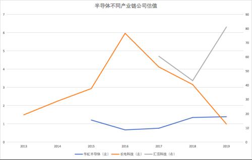 赔率和概率的新思考