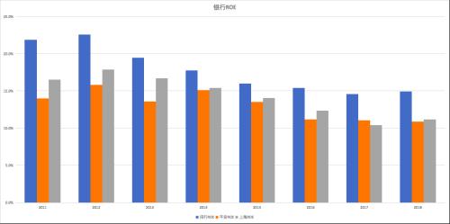 赔率和概率的新思考