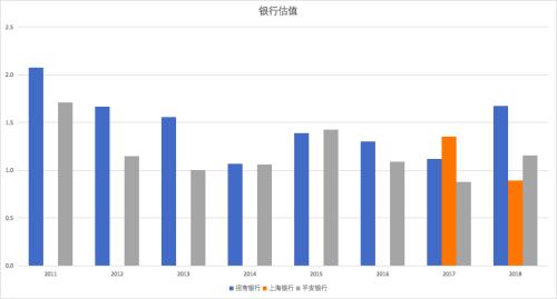 赔率和概率的新思考