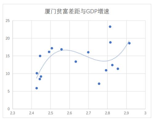 买房子的GDP怎么算_雷锋怎么画简笔画