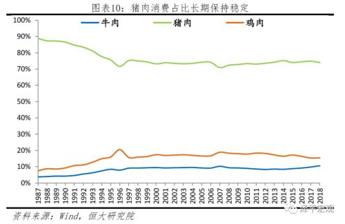不是通胀，是通缩！