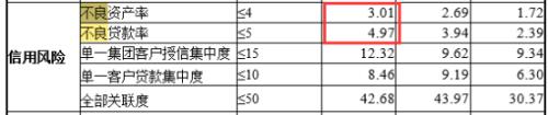 举报风波过后！济南农商行忙