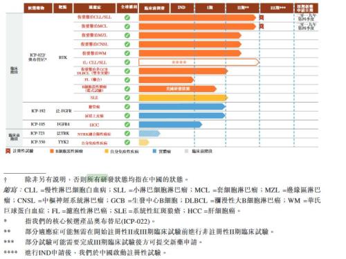 施一公又火了！曾突然回国