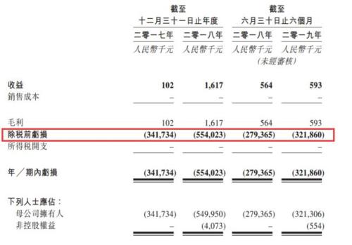 施一公又火了！曾突然回国