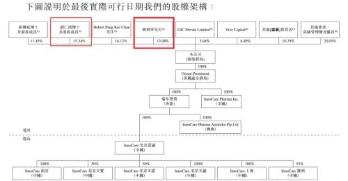 施一公又火了！曾突然回国
