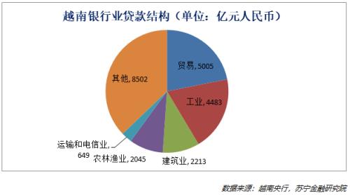 外资 占 gdp_外资企业公章图片(3)