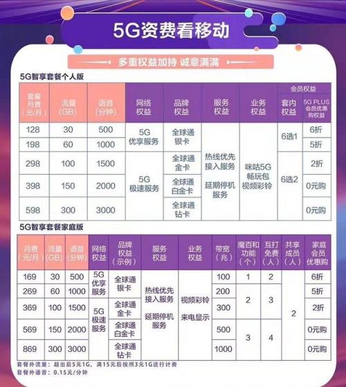 什么是商务套餐 one_20191031121546236.jpg