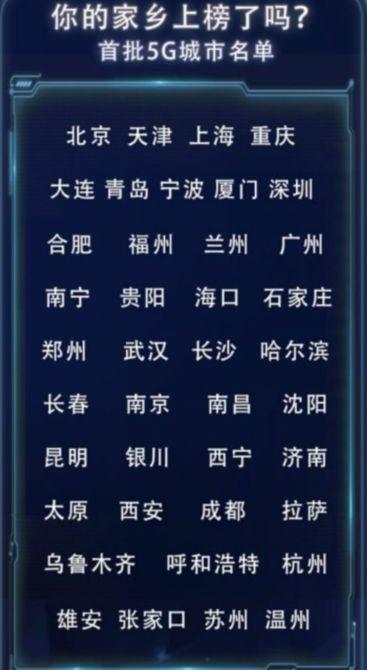 大消息！5G真的来了，板块强势拉升，龙头已涨停（概念股名单）