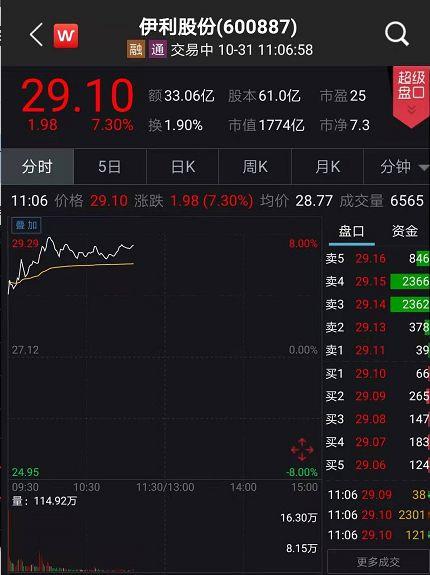 公募成为大赢家！