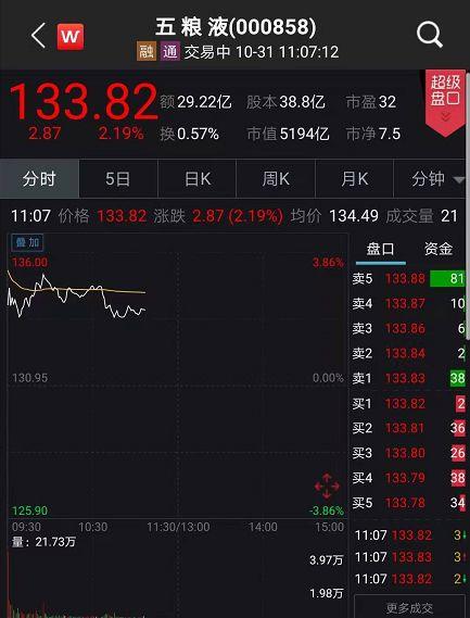 公募成为大赢家！