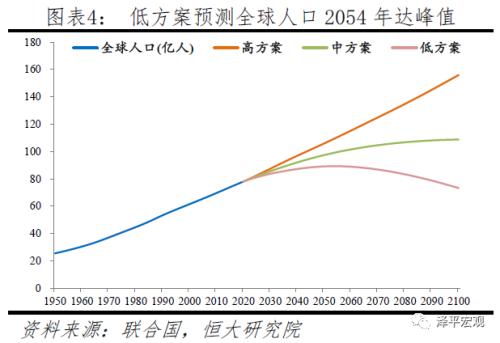 农村人口受教育程度_全球人民的受教育水平究竟如何(2)