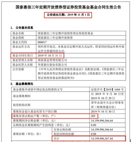 又有百亿大基金！这类基金火了，巨资涌入，今年一共卖了800多亿