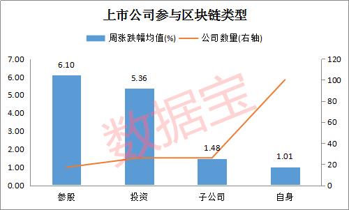 概念股龙头公司最新业绩 one_20191104063115479.jpg