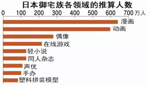 每5个男人里，就有1个打光棍到死：日本这次真急了！
