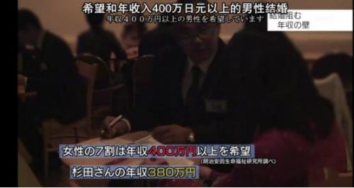 每5个男人里，就有1个打光棍到死：日本这次真急了！