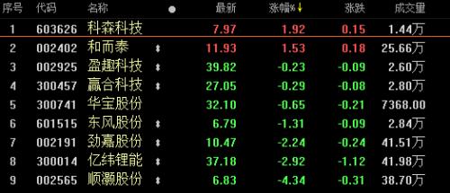 one_20191104134004156.jpg