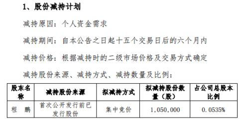 立竿见影！监管出手规范ETF超额换购，这家上市公司高管随即放弃！超额换购到底公不公平？