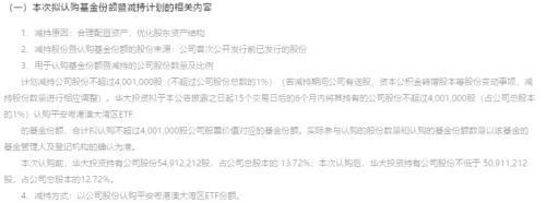 立竿见影！监管出手规范ETF超额换购，这家上市公司高管随即放弃！超额换购到底公不公平？