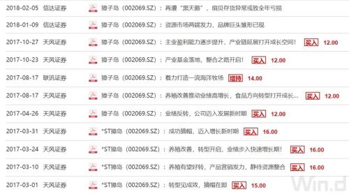 8万手封单跌停！獐子岛股价已跌去82%，公募几乎跑光，买方称“禁投”