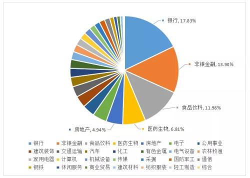 大动作！2200亿资金来袭，这些ETF将插上翅膀！