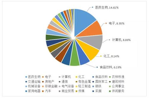 大动作！2200亿资金来袭，这些ETF将插上翅膀！